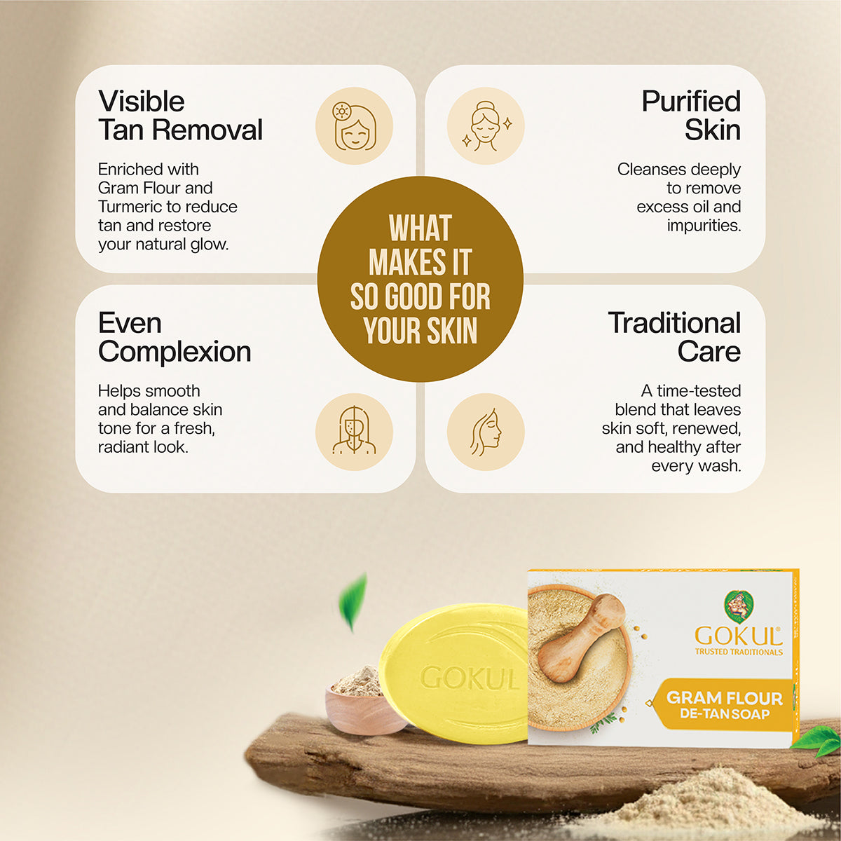 Gram Flour & Turmeric De-tan Soap-view4