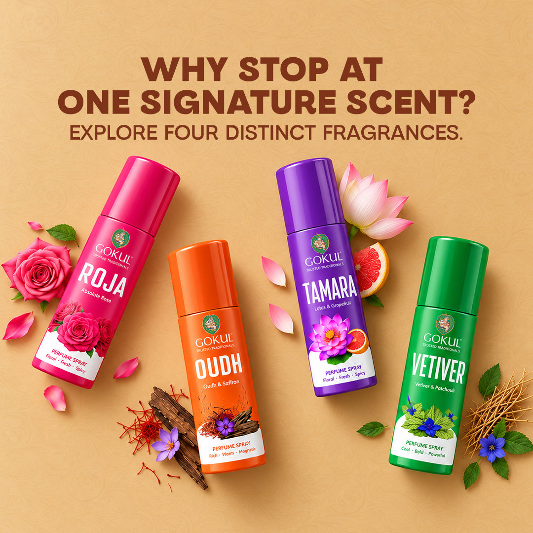 Mini Perfume Set