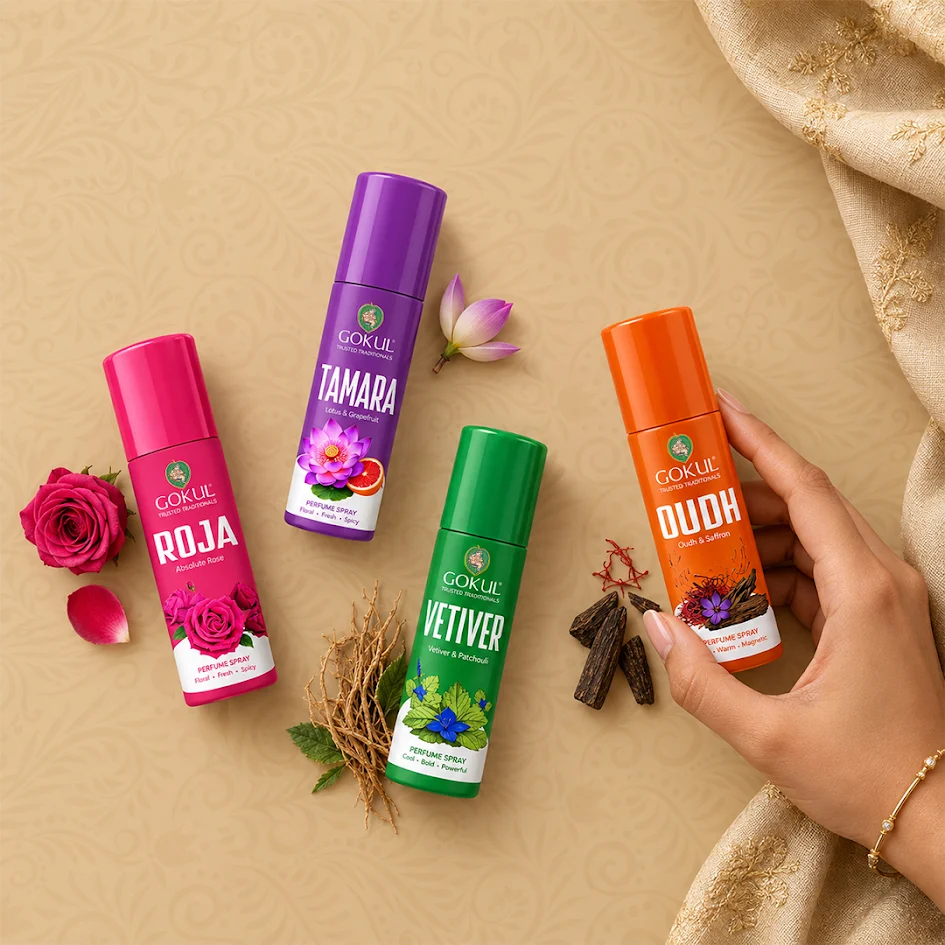 Mini Perfume Set