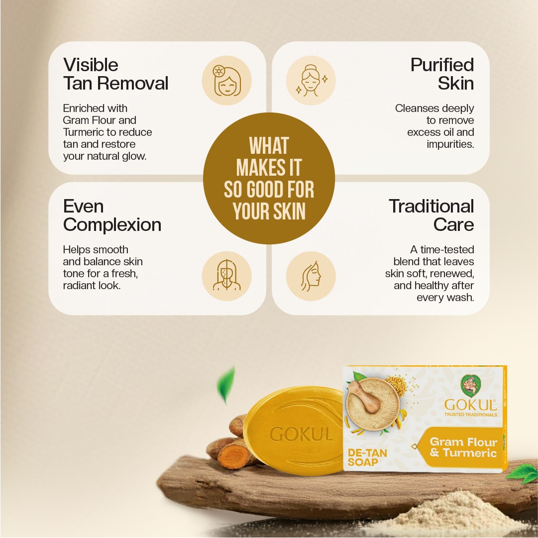 Gram Flour & Turmeric De-tan Soap-view4