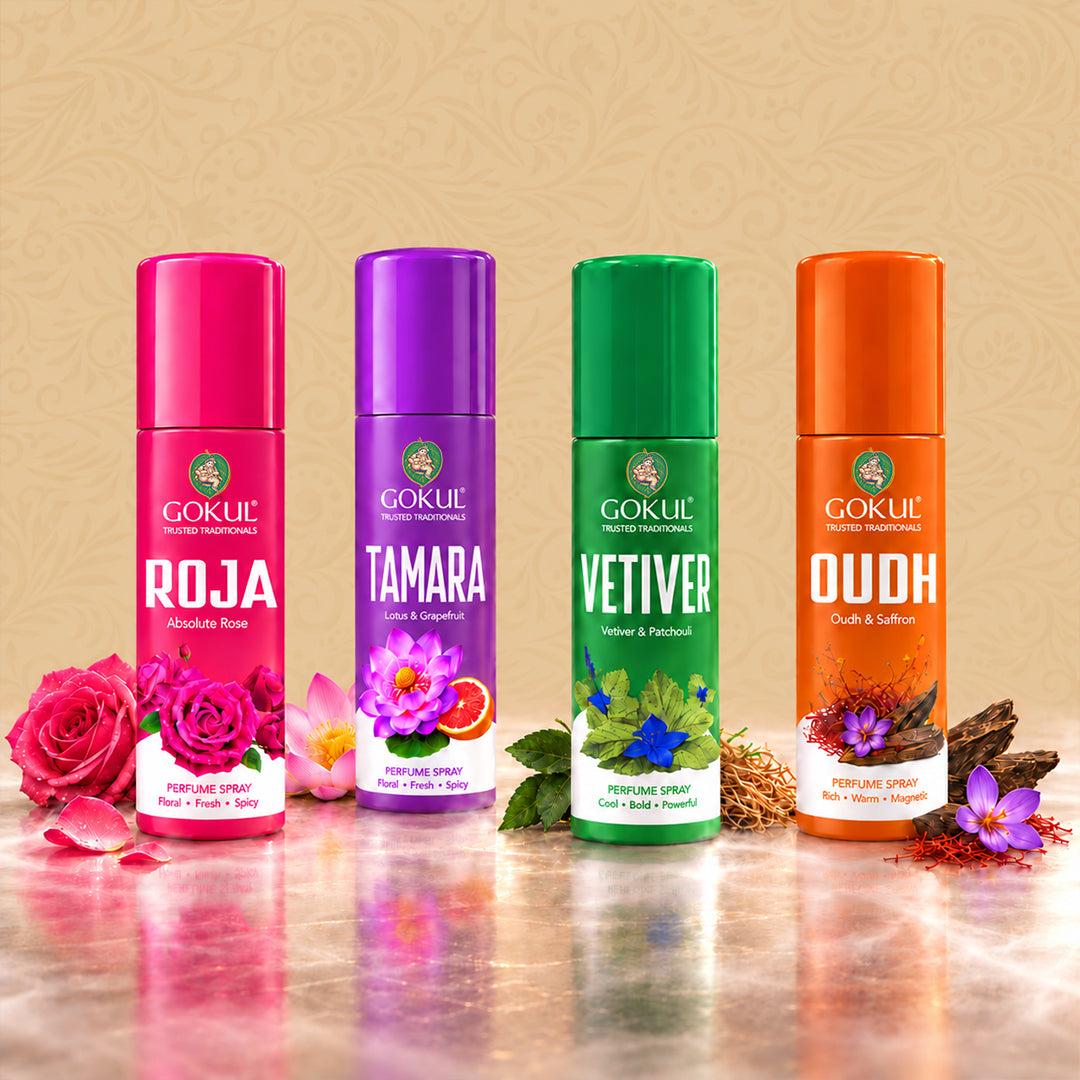 Mini Perfume Set