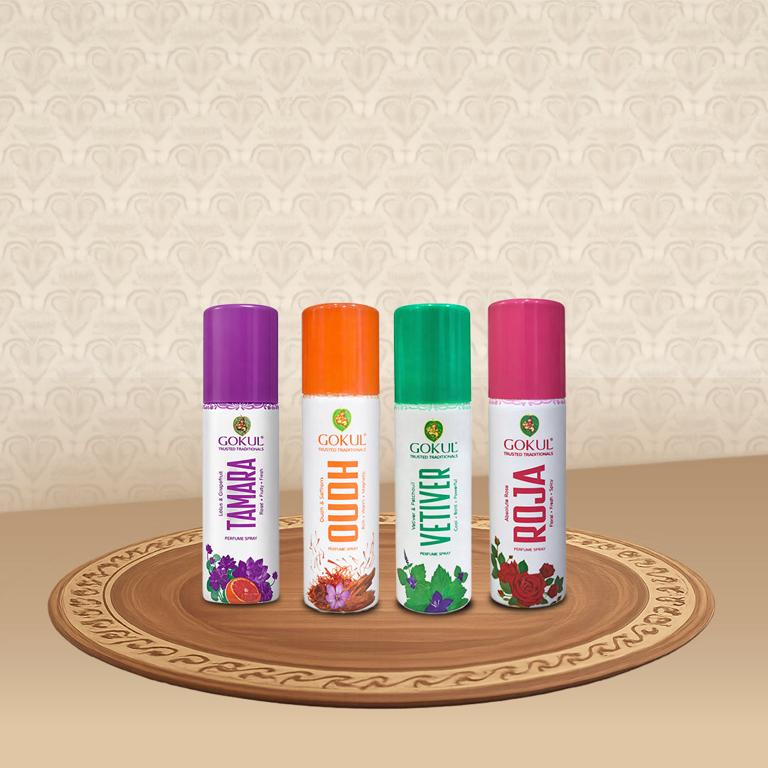Mini Perfume Set