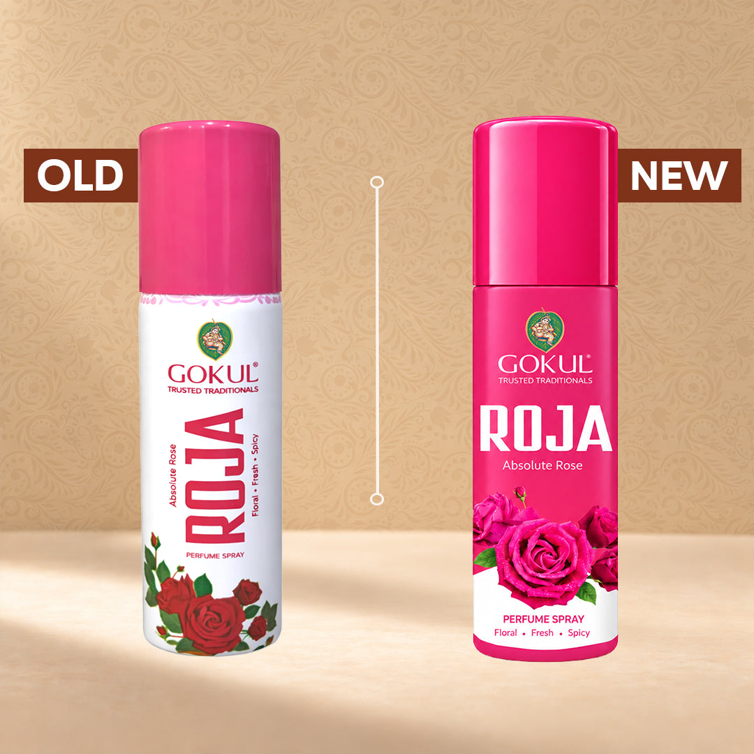 A product comparison graphic showing two Gokul Trusted Traditions ROJA Absolute Rose perfume spray bottles. The left bottle is labeled 'OLD' with a white label and a pink cap, while the right bottle is labeled 'NEW' with a bright pink label and cap.
