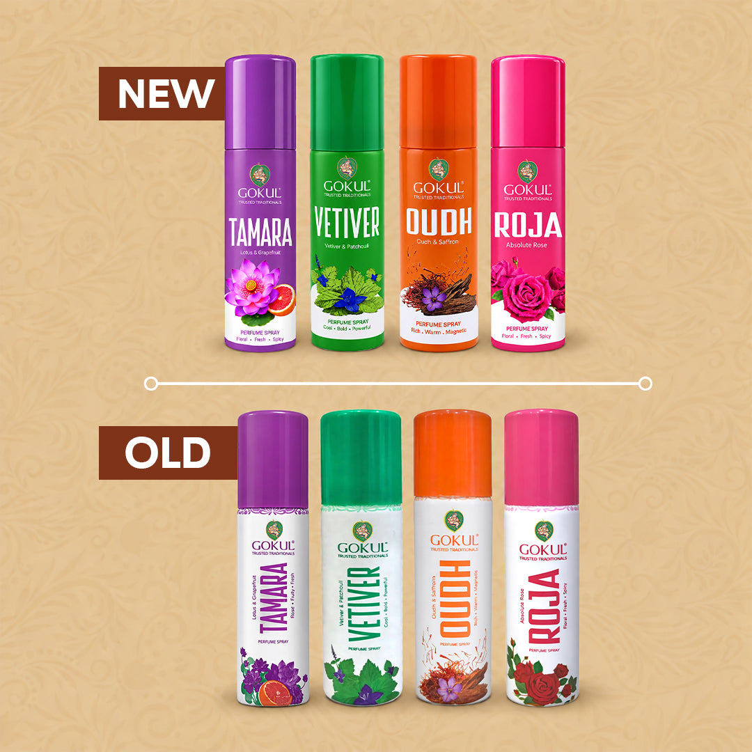 Mini Perfume Set